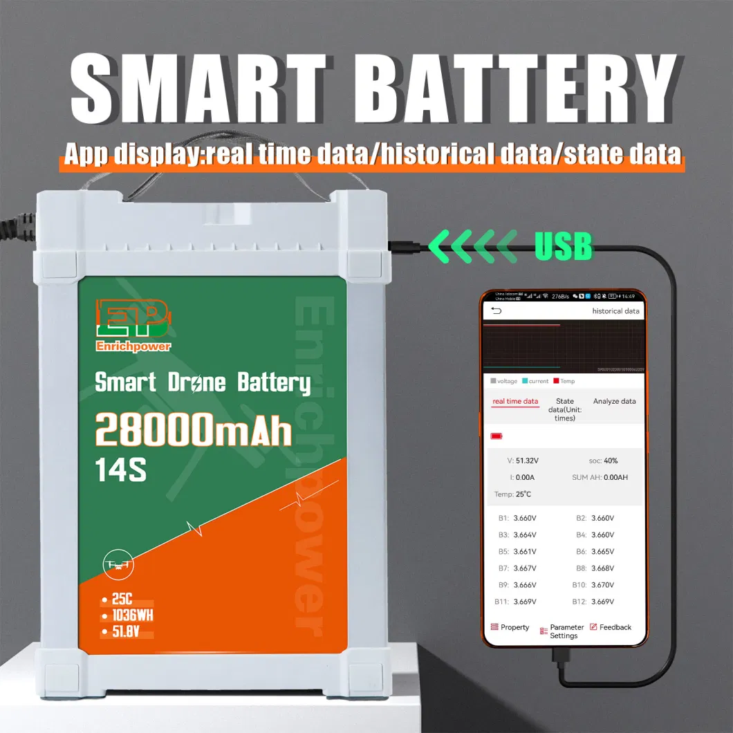 कस्टम ड्रोन पावर मॉड्यूल 51.8V बैटरी उड़ान ड्रोन एसी-डीसी मॉड्यूल 1